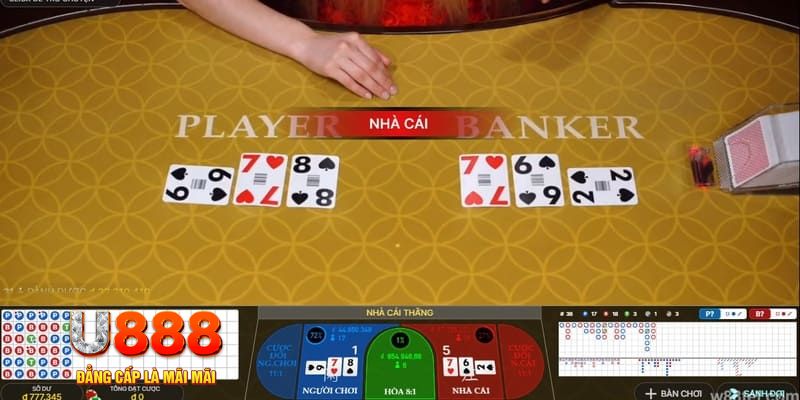 f8bet2 đăng nhập lô đề live
